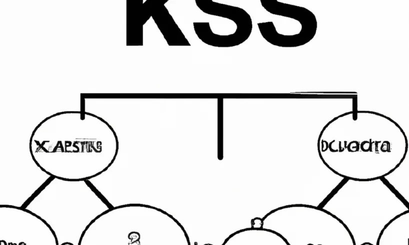 KLS, a Fork of KASPA (KAS), is Resistant to ASIC: Introducing Karlsen Network